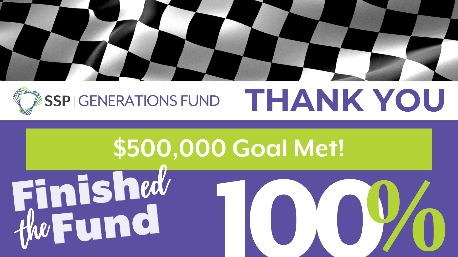 SSP’s Generations Fund Crosses the Finish Line - The Scholarly Kitchen