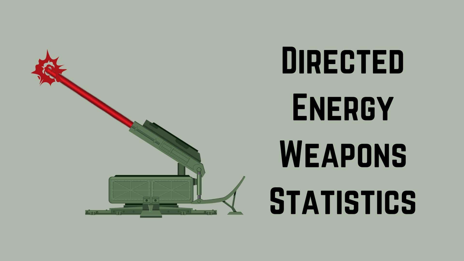 Directed Energy Weapons Statistics and Facts (2026)