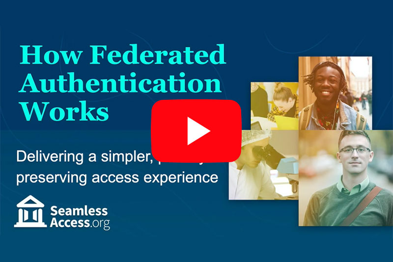 How Federated Authentication Works - SeamlessAccess