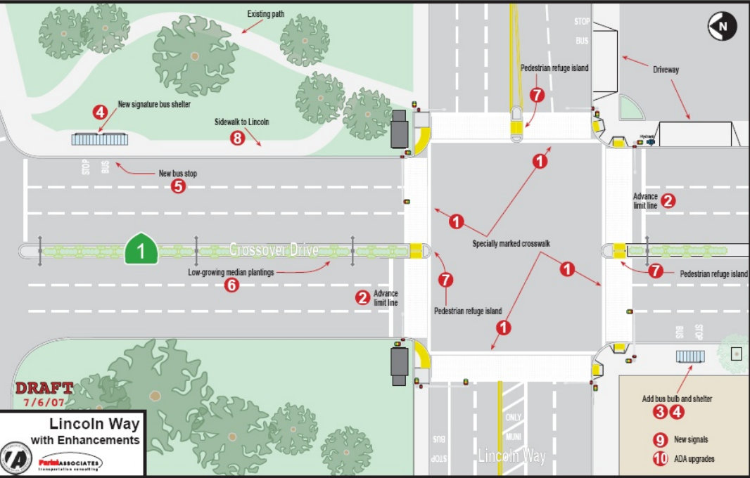 29-Sunset to Get Muni-Only Left-Turn Lane at Lincoln and 19th Ave - Streetsblog San Francisco