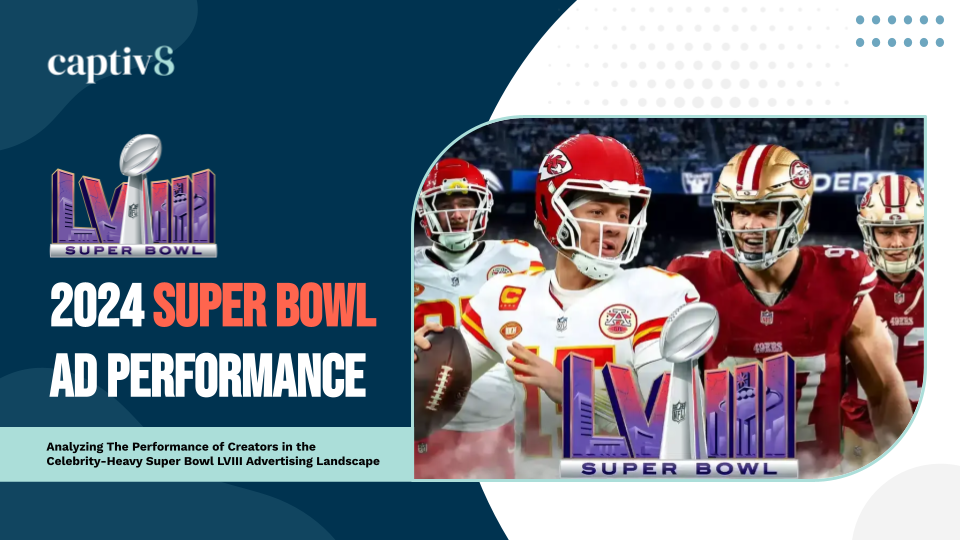 2025 Super Bowl Ad Performance Report