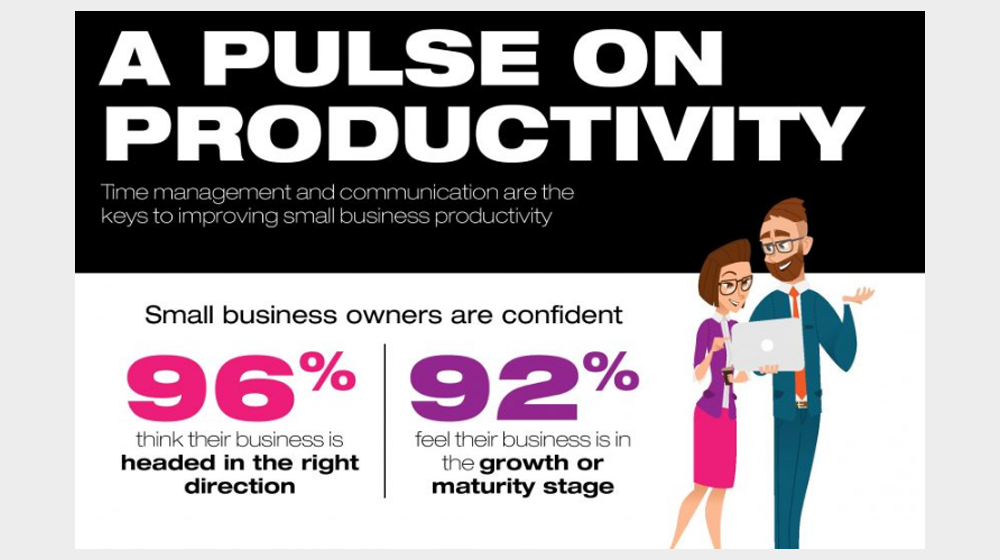 72 Percent of Small Business Owners Feel Overwhelmed (INFOGRAPHIC)