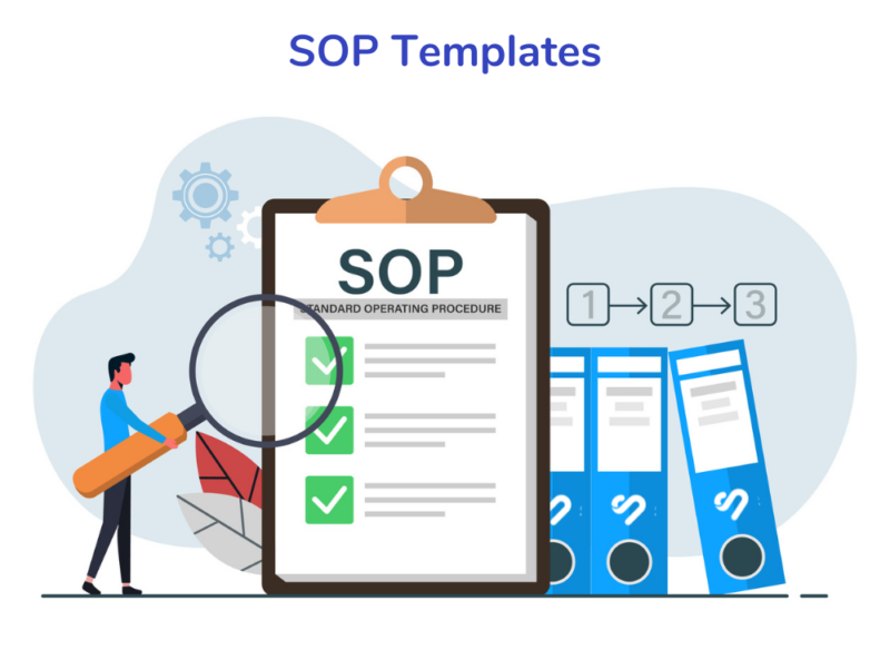 15 Standard Operating Procedure Templates for Teams