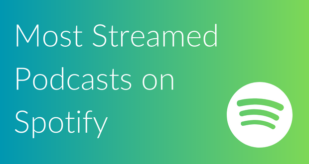 The Most Streamed Podcasts on Spotify