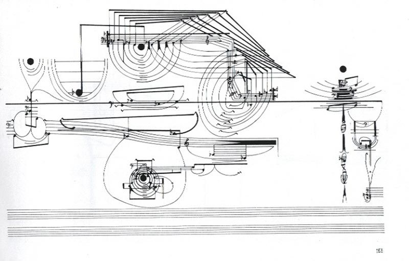 The Beauty of Indeterminacy. Graphic Scores from “Treatise” by… – SOCKS