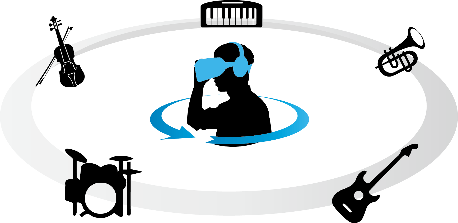 Audio Mixing for VR: The Beginners Guide to Spatial Audio, 3D Sound and Ambisonics — SonicScoop