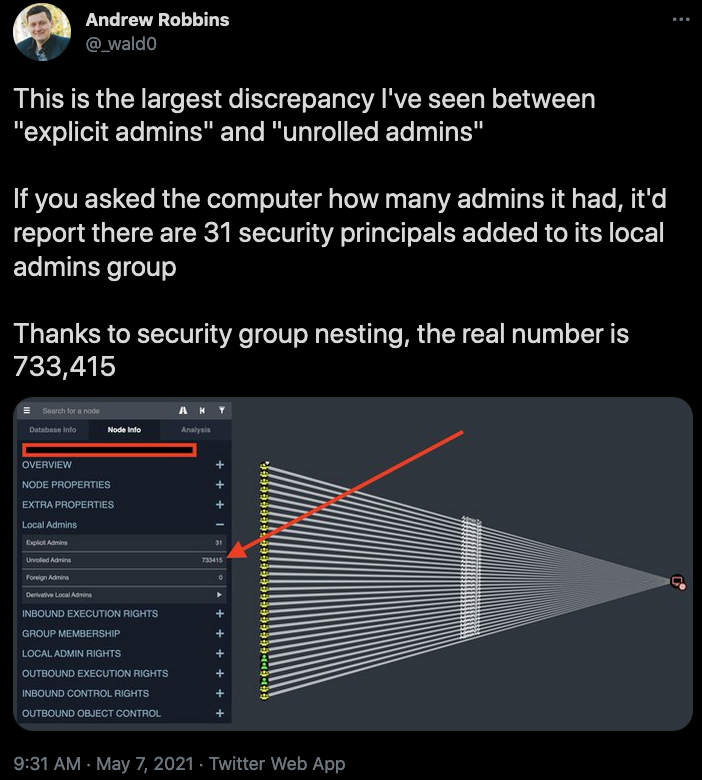 Attack Path Management | " Is it always this bad? "