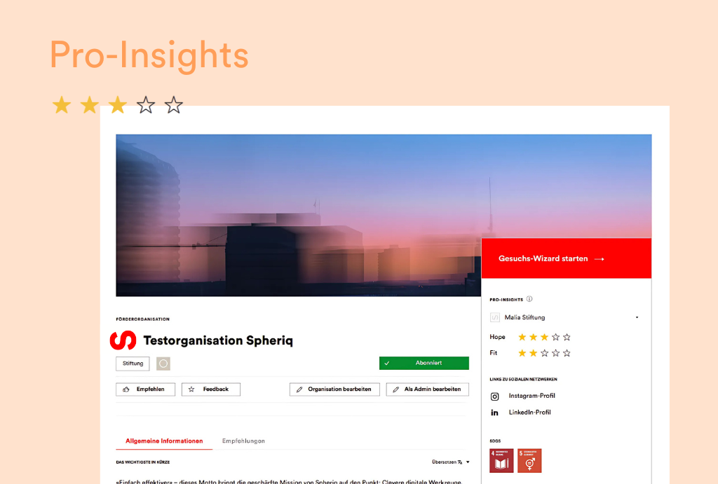 Fit & Hope: The new tool for more targeted partnerships - Spheriq-Blog : Spheriq-Blog