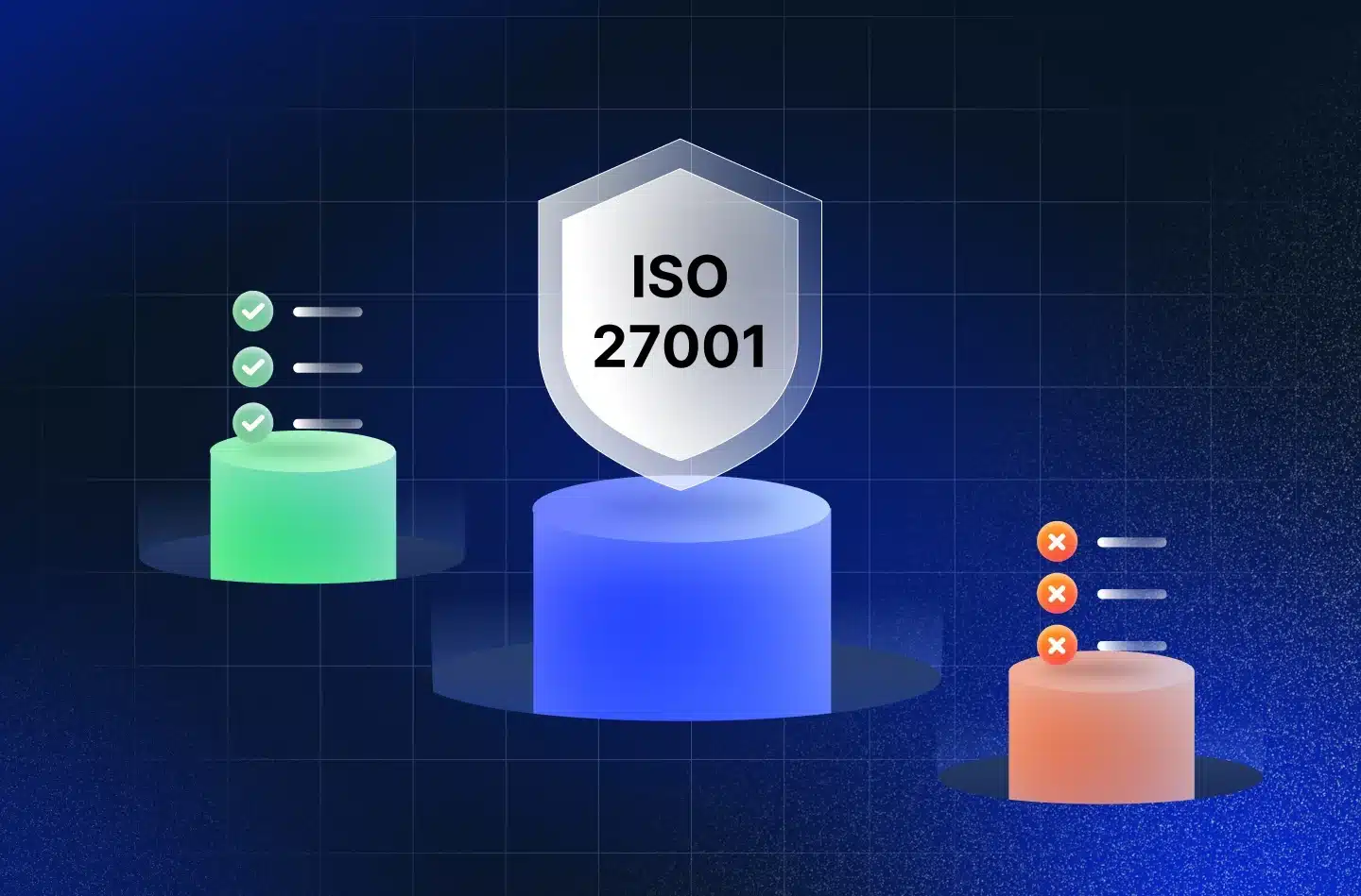 ISO 27001 Certification: A Beginner's Guide to Costs & Process