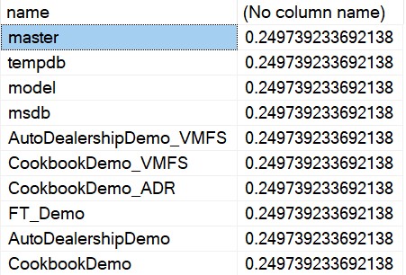 Alternative to RAND() for Random Number Generation | Every Byte Counts