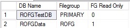Read Only Filegroups and Availability Groups - SQLHA