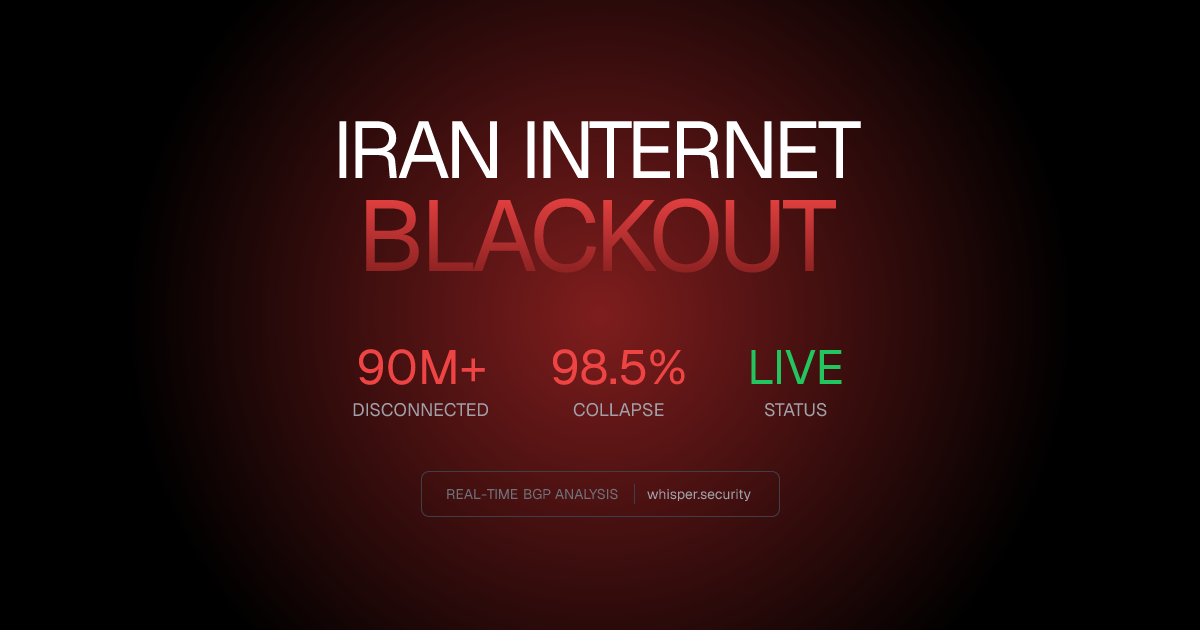 Iran Internet Infrastructure Analysis - BGP & Network Forensics | Iran Blackout Live Tracker