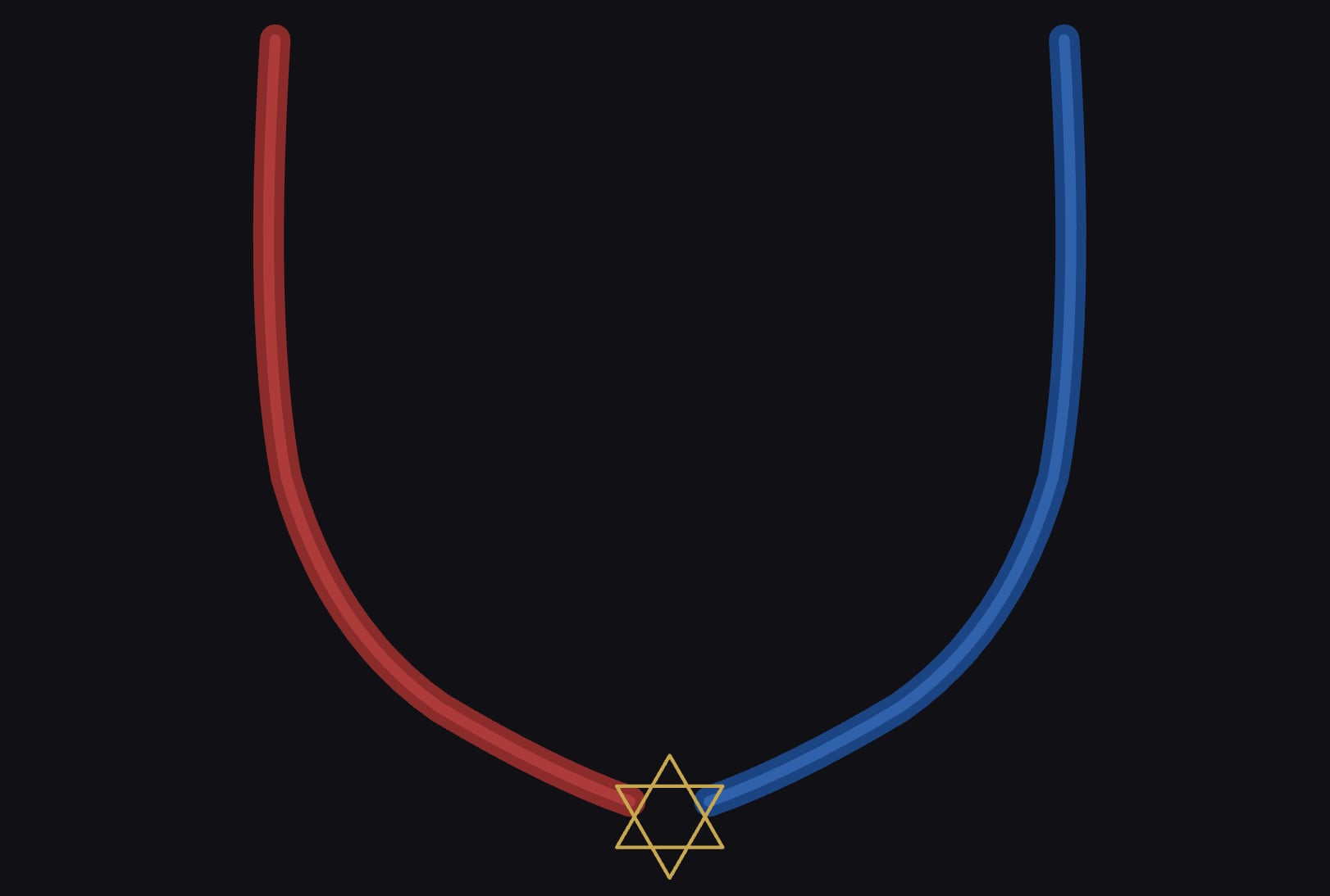 The Blogs: When the far left and far right meet over the Jews | Itamar Arel | The Times of Israel