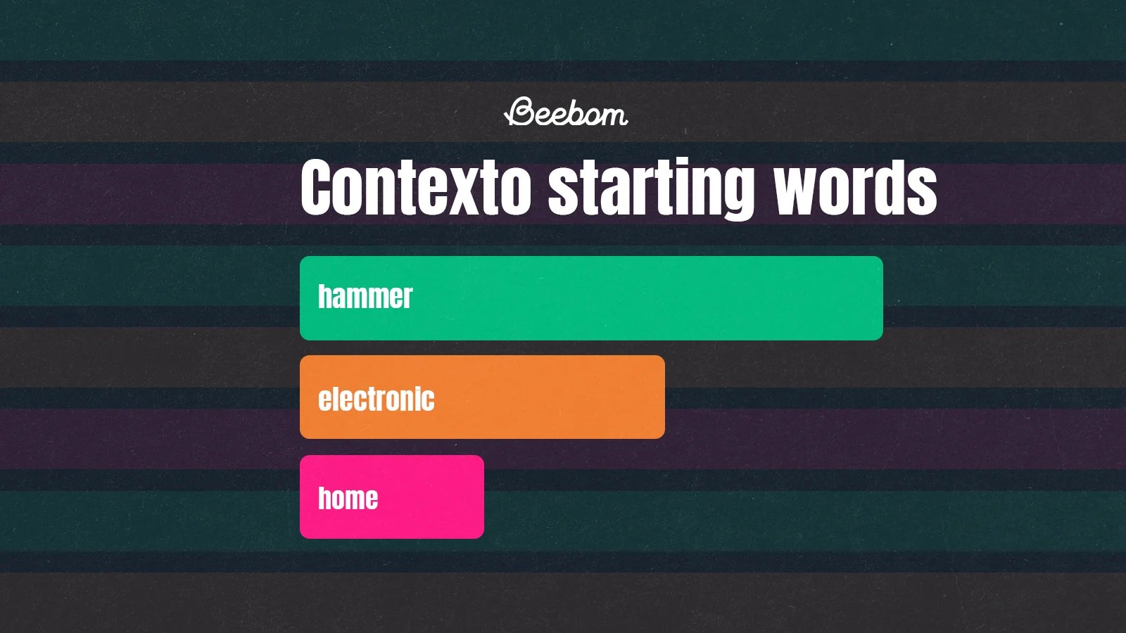 Best Contexto Starting Words | Beebom Puzzle