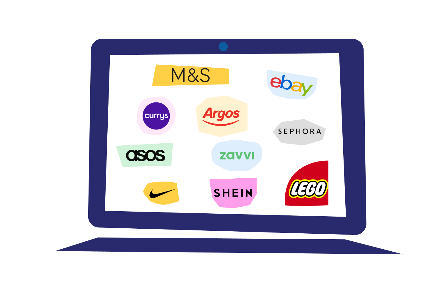 Online Vouchers & Cashback | Shop 400 Stores with Rakuten
