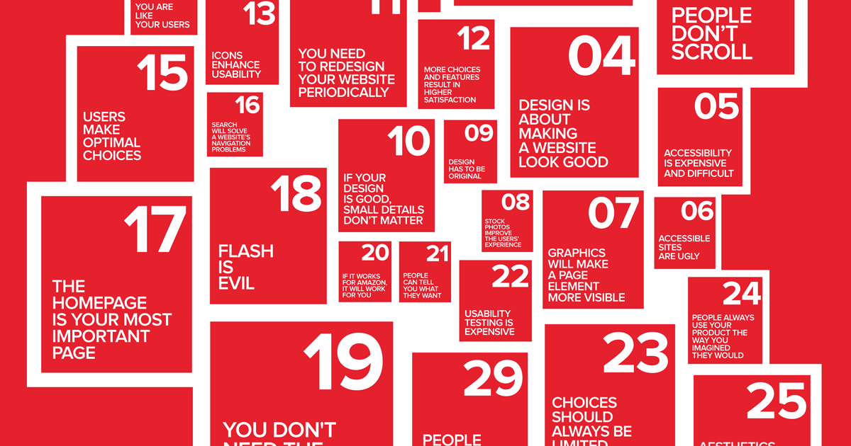 Myth #1: People read on the web - UX Myths