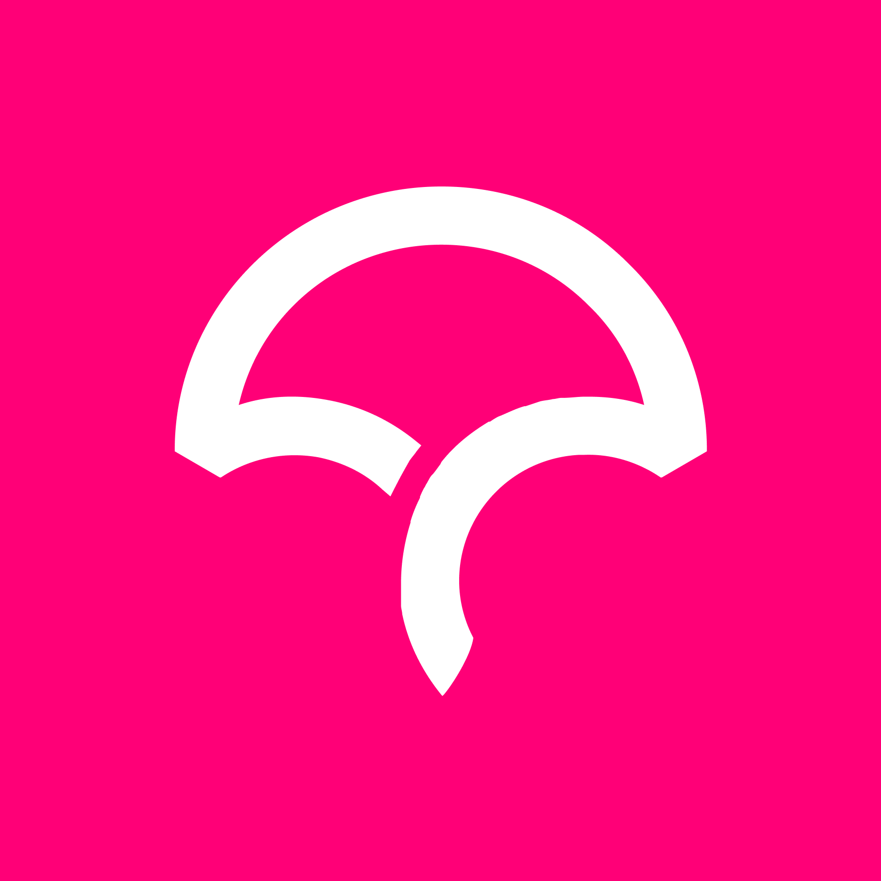 Codecov