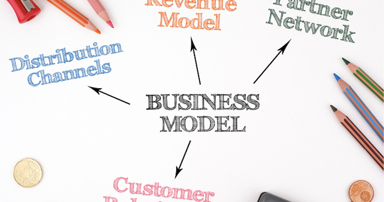 Introducing Business Modela: A Comprehensive Lesson Plan for High School Students