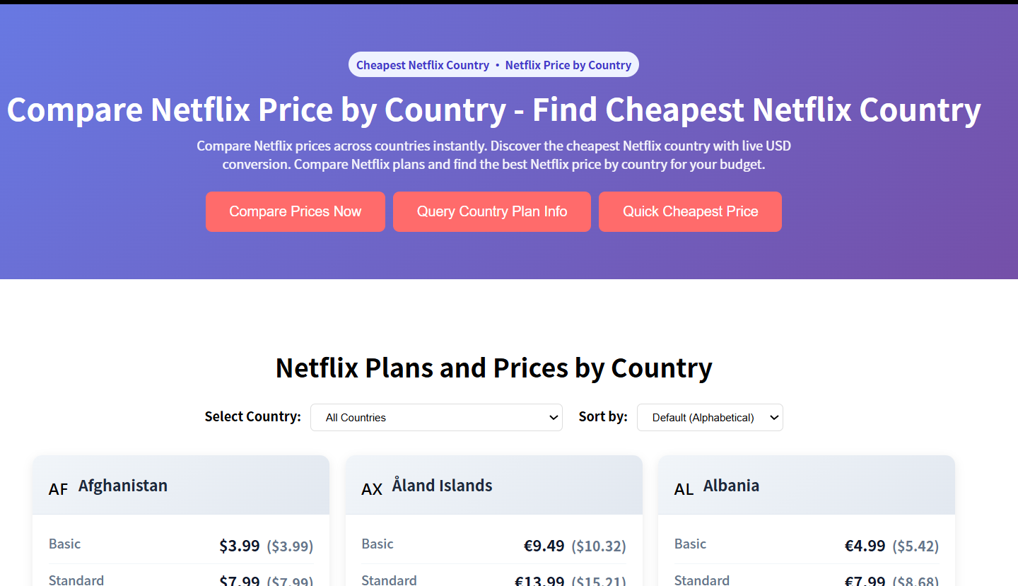 FamilyPro: The Smarter Way to Access Premium Digital Services Without Overpaying