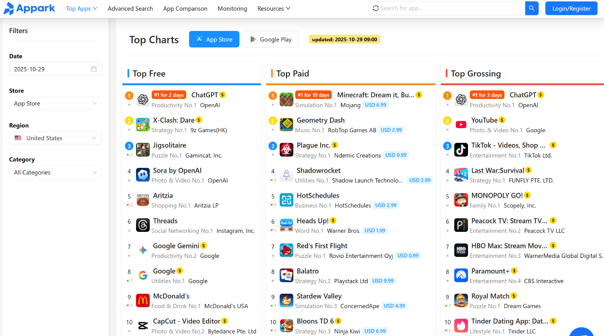 Understanding the Modern App Landscape