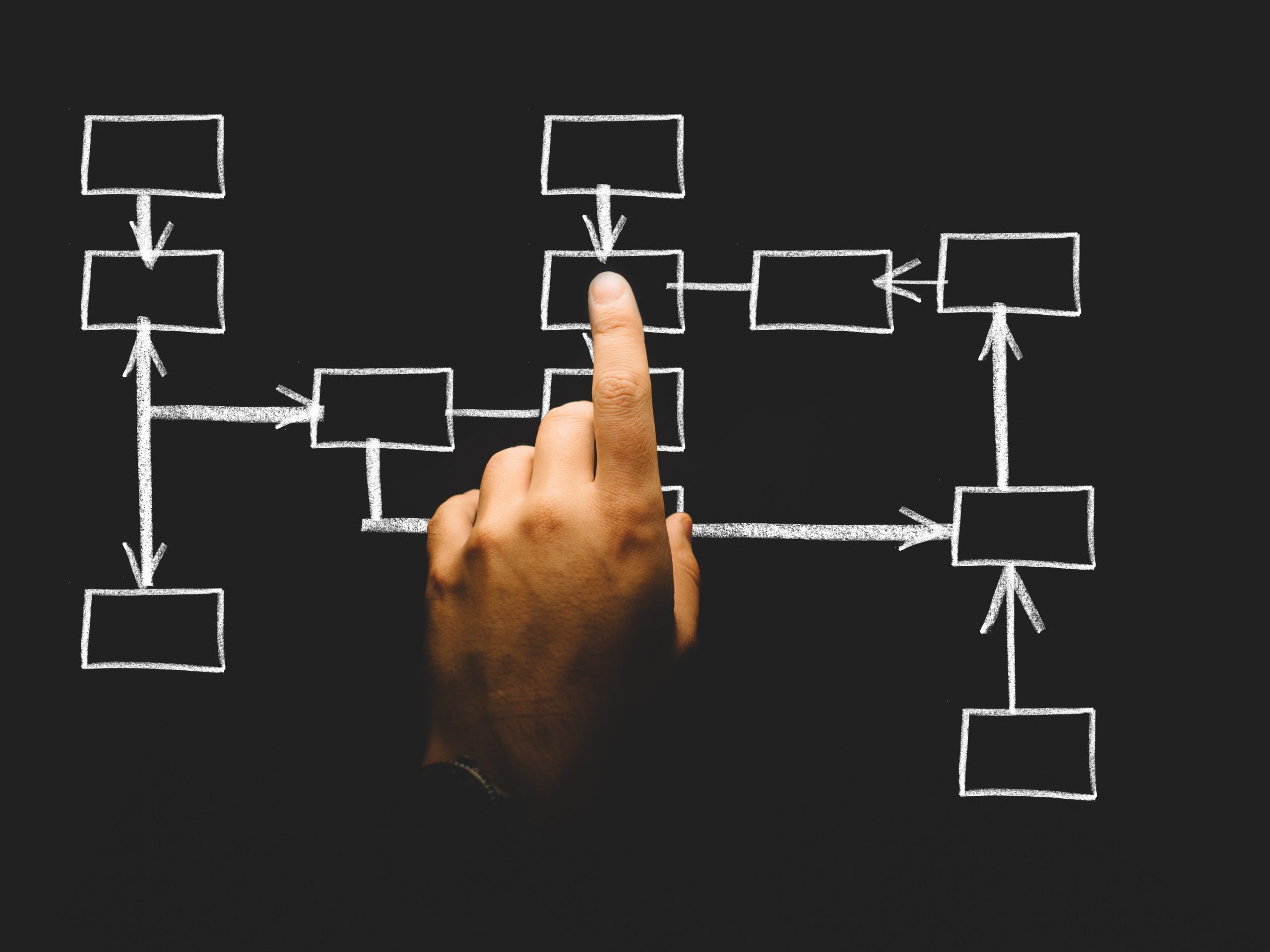 Indicator deep dive: ‘Royalties’ and ‘Services’ - Tax Justice Network