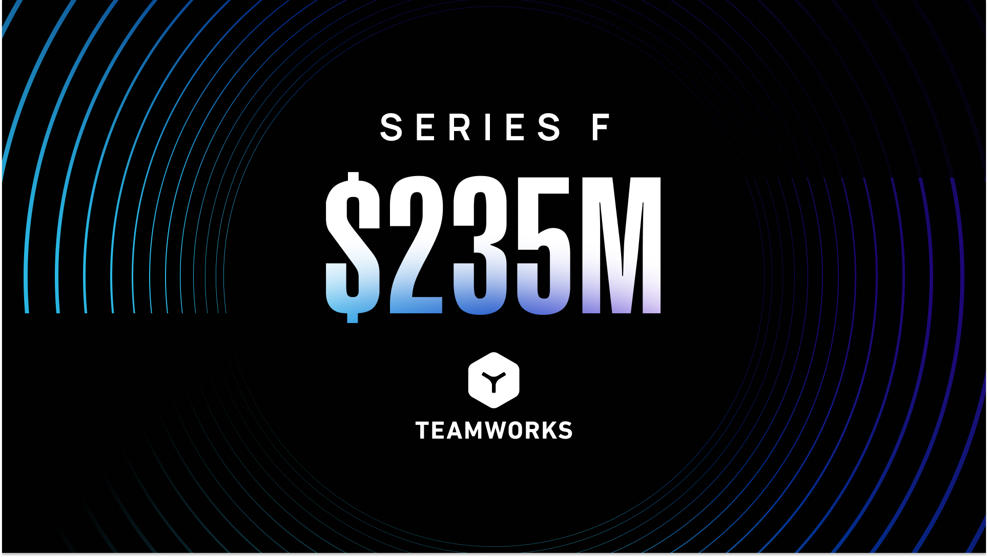 Teamworks Raises $235M to Accelerate AI-Powered Innovation | Teamworks