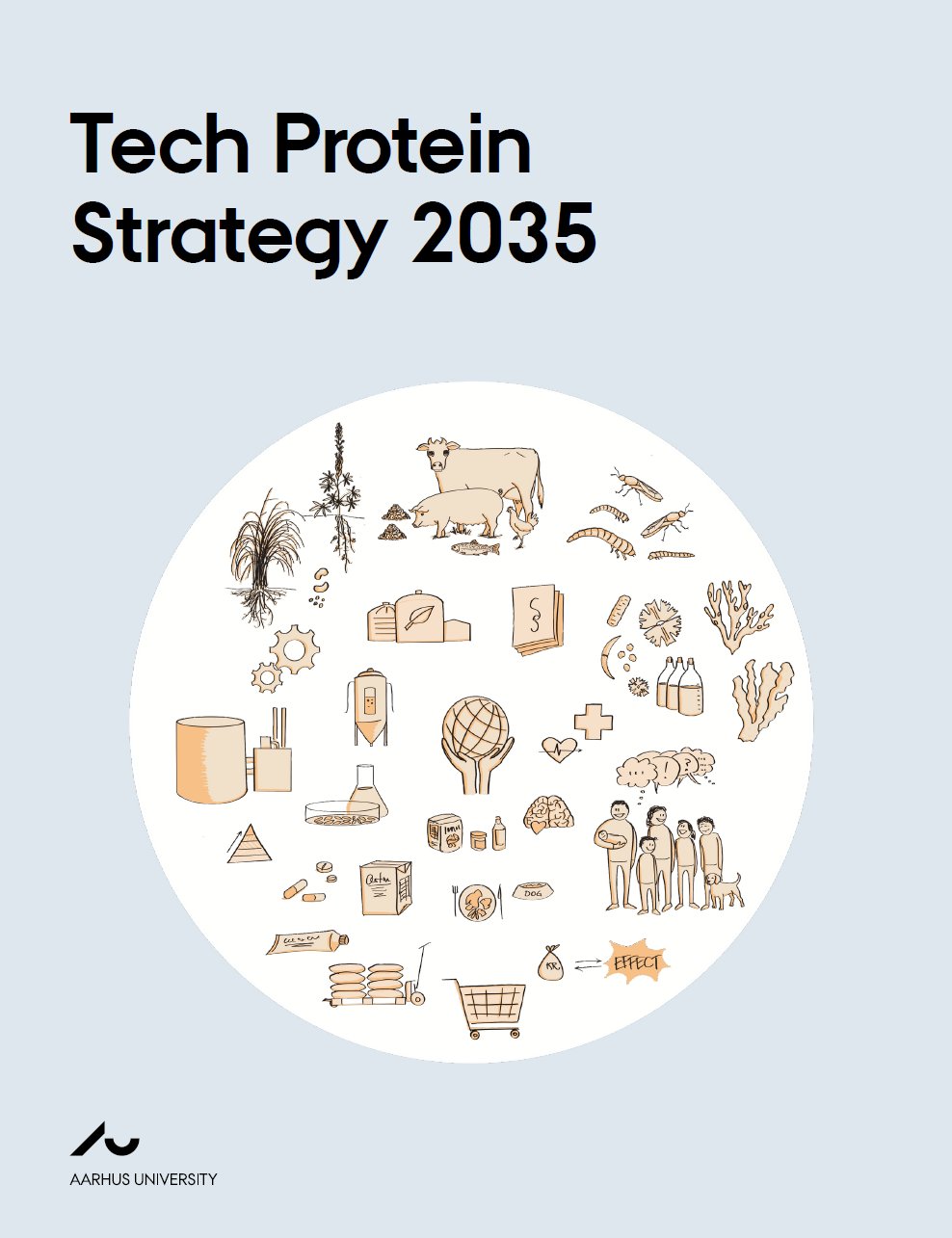 Tech Protein Strategy 2035