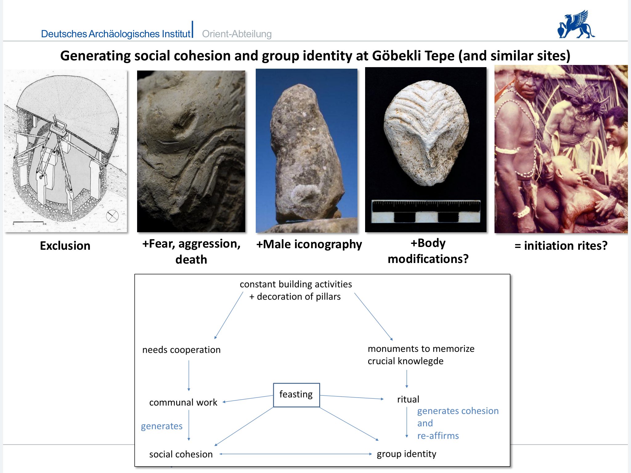 Cooperative Action of Hunter-Gatherers in the Early Neolithic Near East. A View from Göbekli Tepe | The Tepe Telegrams