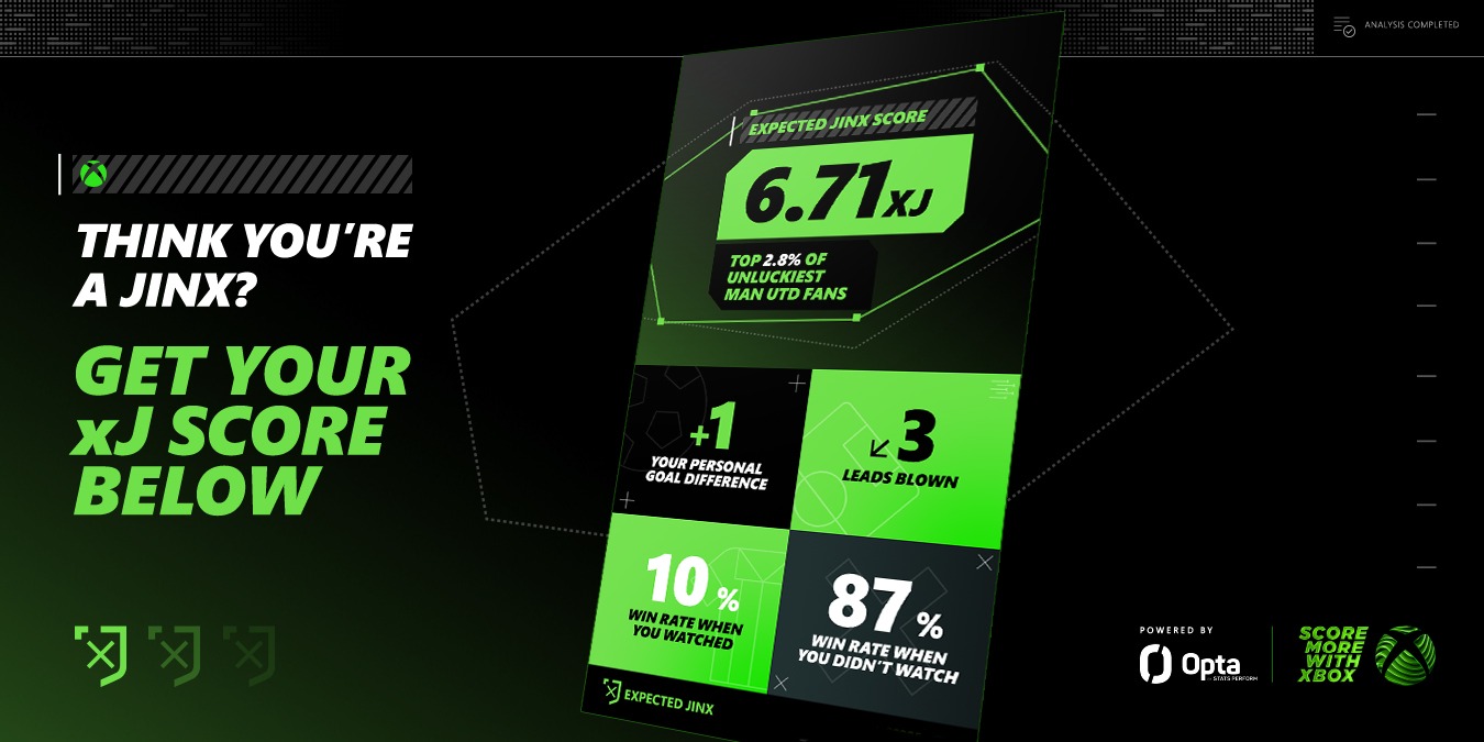 Are You Bad Luck For Your Team? Find Out With Expected Jinx | Opta Analyst