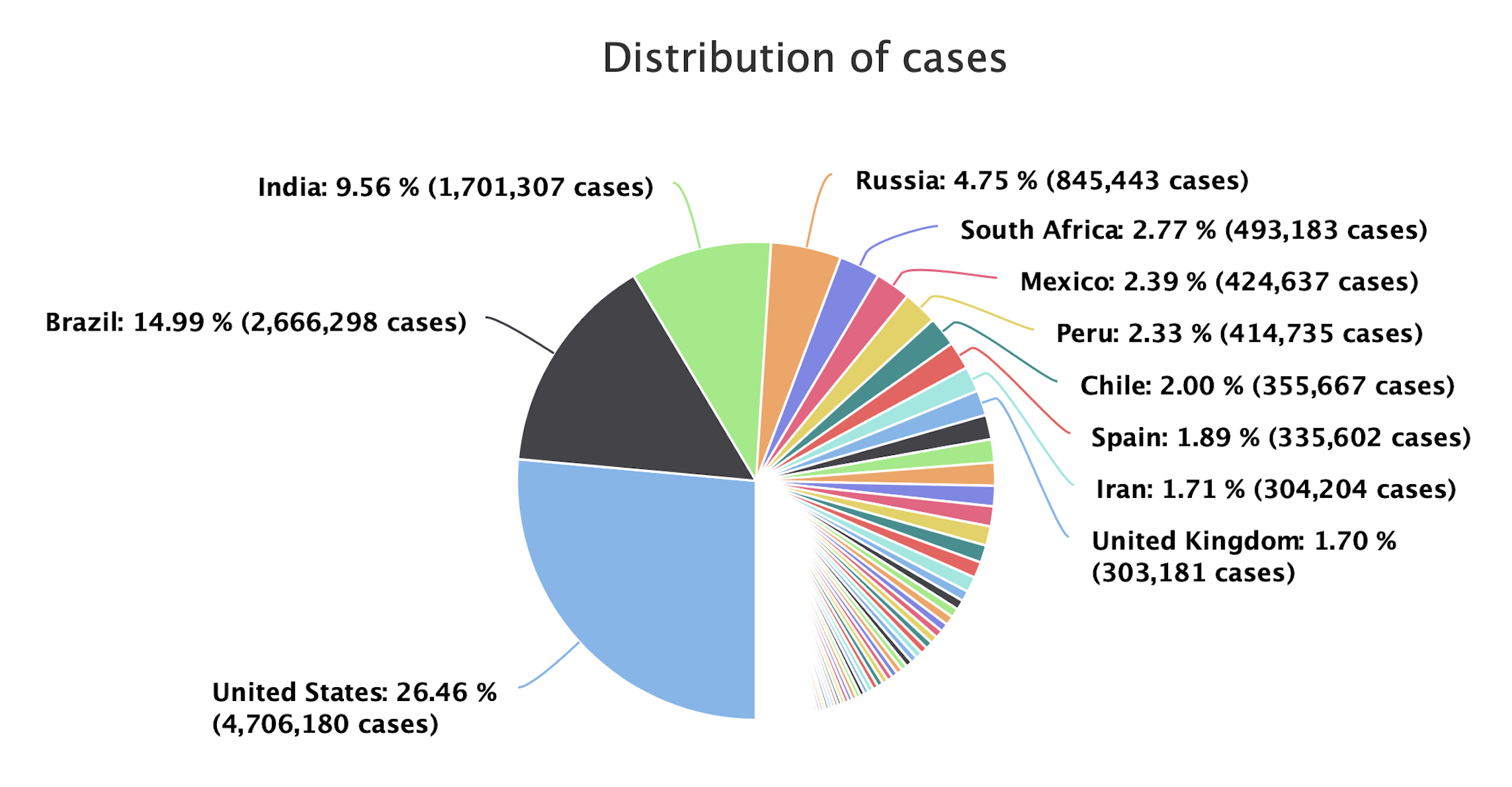 Why You’re Hearing About Human Trafficking and HydroxyChloroquine Right Now | The Boeskool