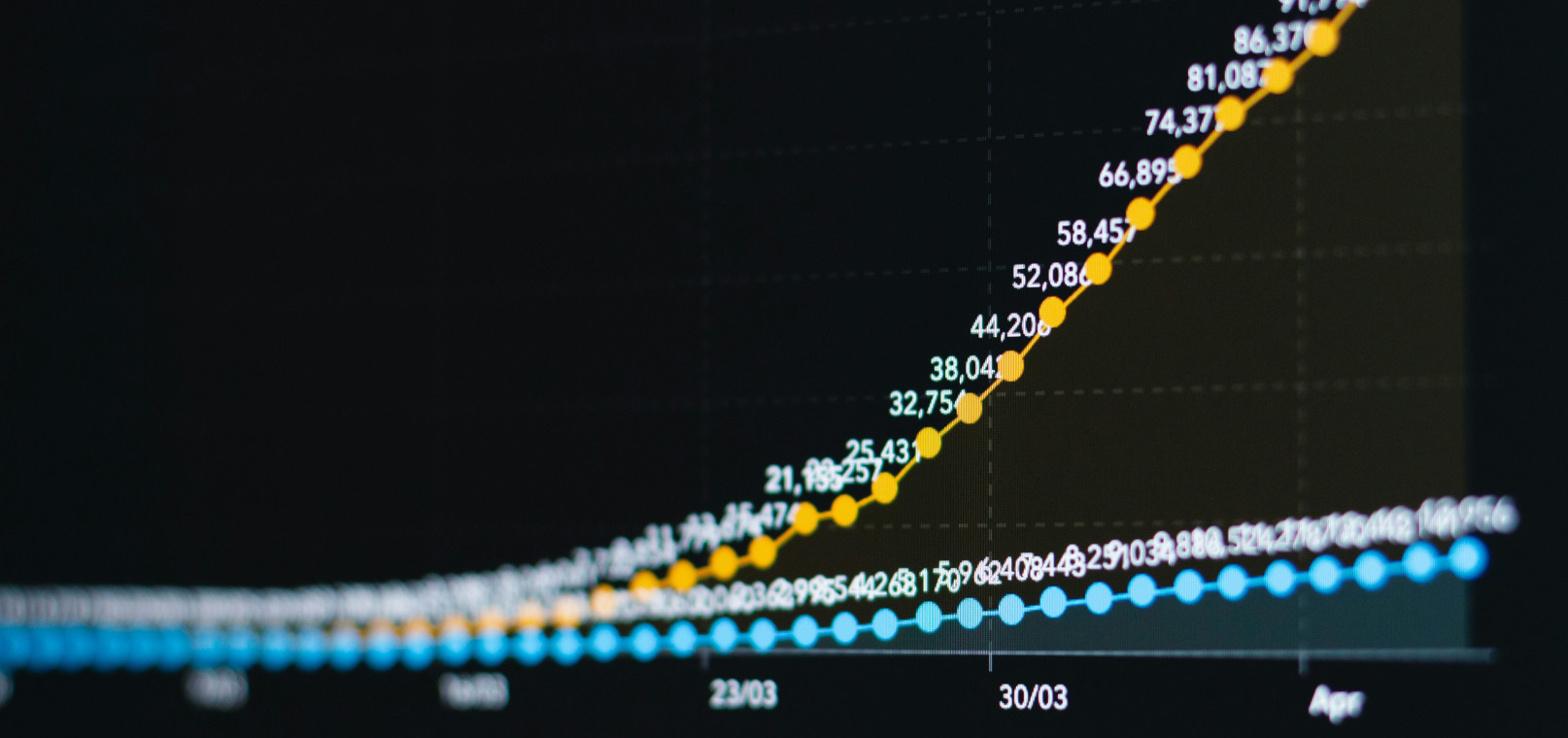 GitHub Actions: The Hidden Billing Trap