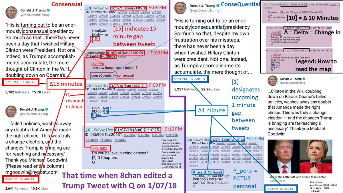 Trump’s Typos: Sloppy Communication, or Secret Codes? – Mike Rothschild
