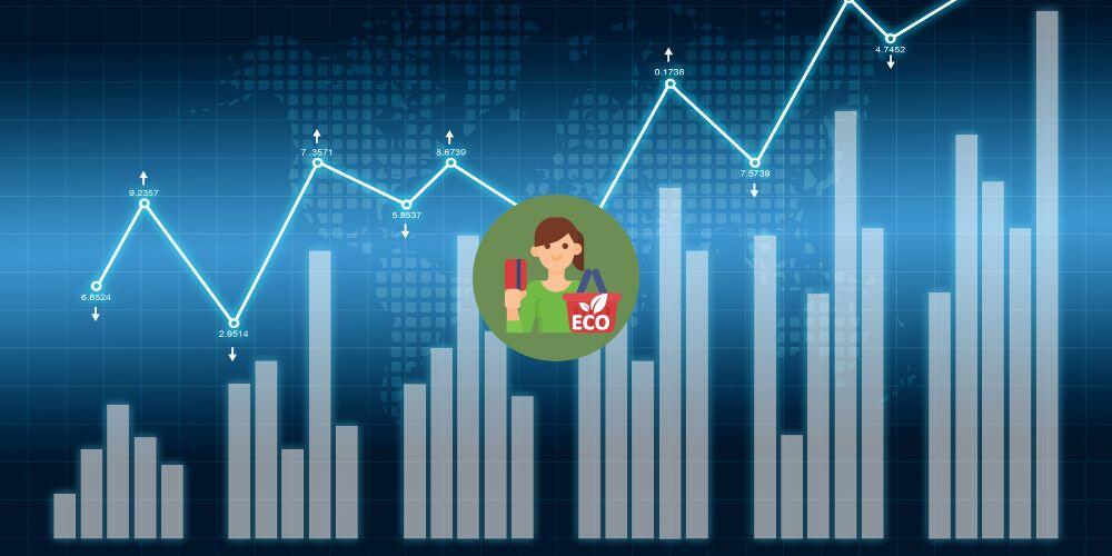 52 Huge Environmentally Conscious Consumer Statistics 2026