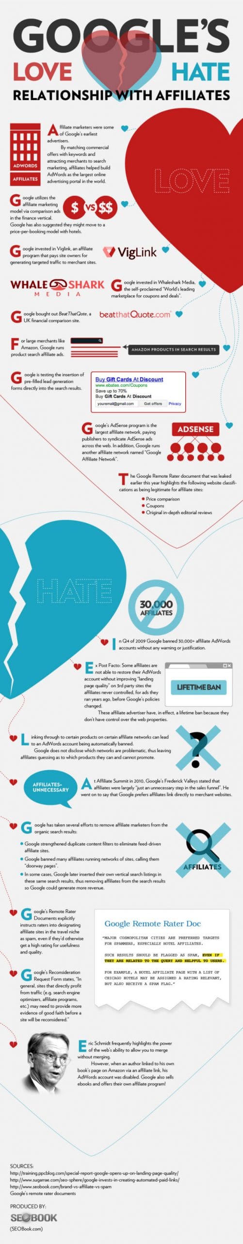 Google’s Love Hate Relationship With Affiliate Marketers Like You | ThirstyAffiliates