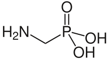 2.-3. Glyphosate and Health Effects A-Z | Thoughtscapism