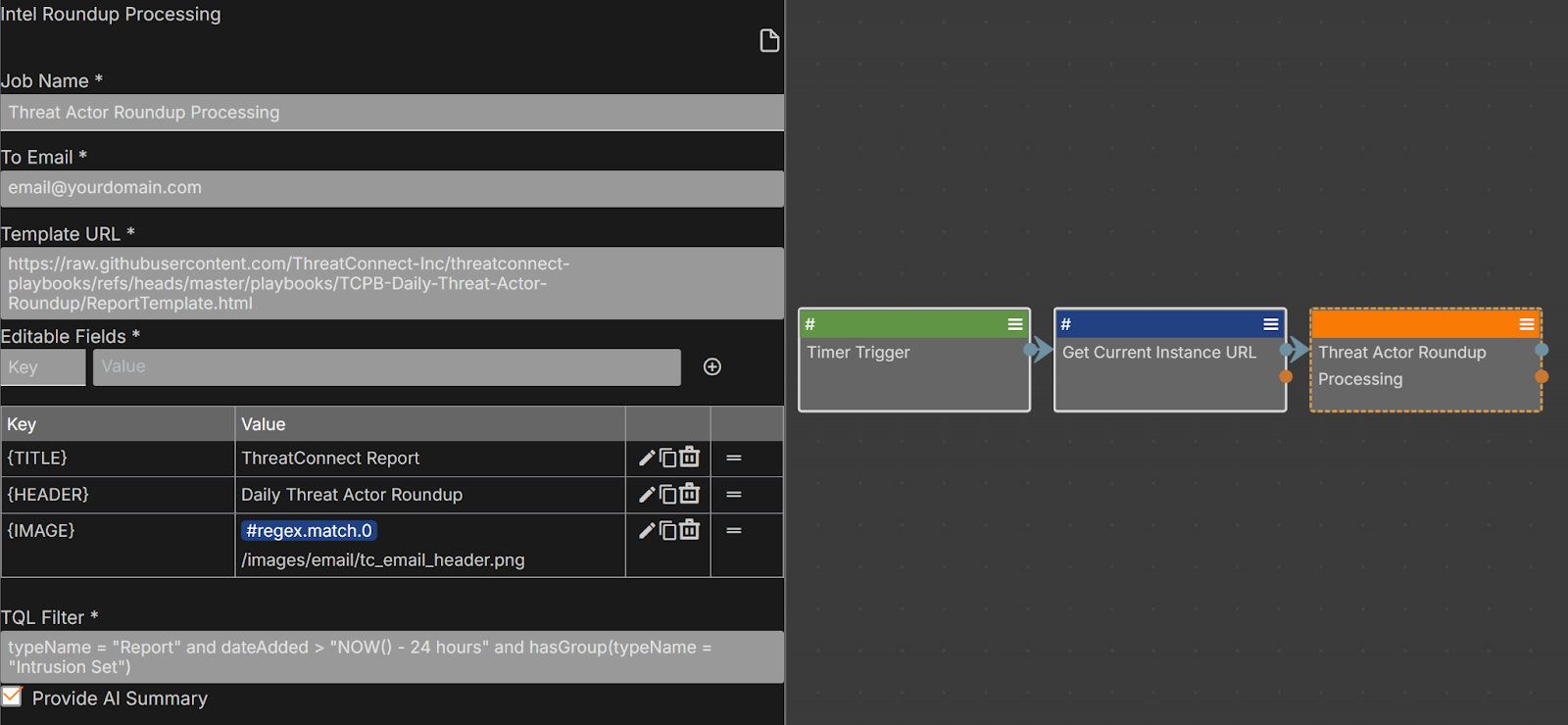 ThreatConnect Threat Actor Round-up: A Framework for Automated Reporting and Informing Threat Ops | ThreatConnect