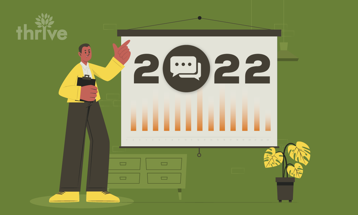2022 SMS Marketing Statistics You Need To Know