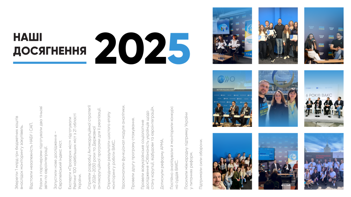 TI Ukraine’s Anti-Corruption Achievements in 2025
