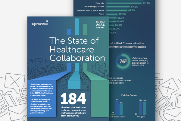 2024 State of Healthcare Collaboration | Infographic | TigerConnect