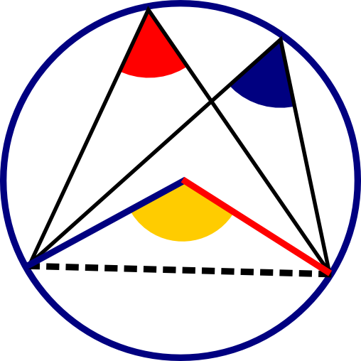 Carnival of Mathematics – TOM ROCKS MATHS
