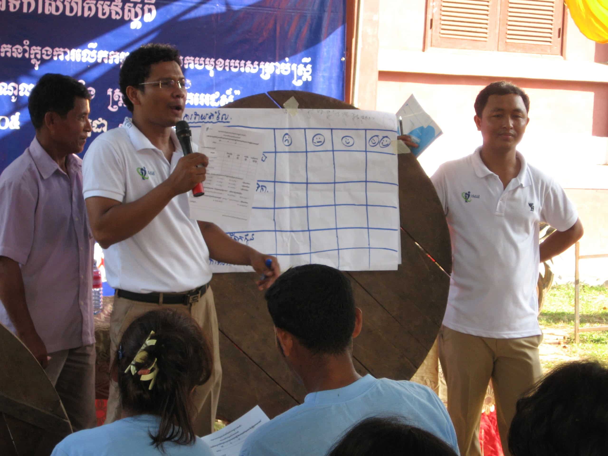 Monitoring and evaluation (M&E) plan template - tools4dev