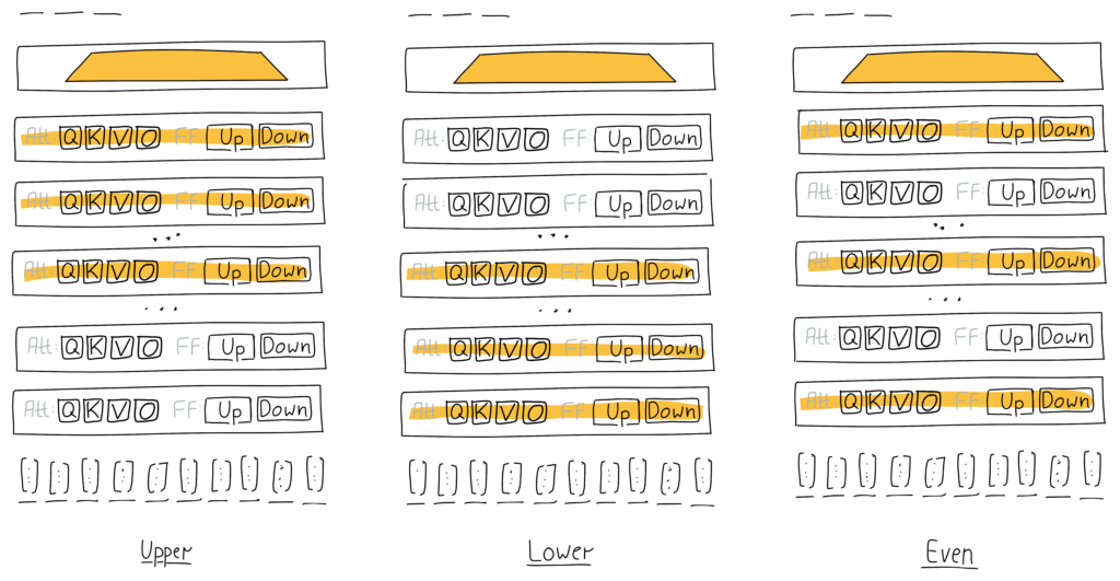 A Winding Road to Parameter Efficiency | Towards Data Science