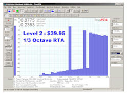 TrueRTA Audio Spectrum Analyzer Software