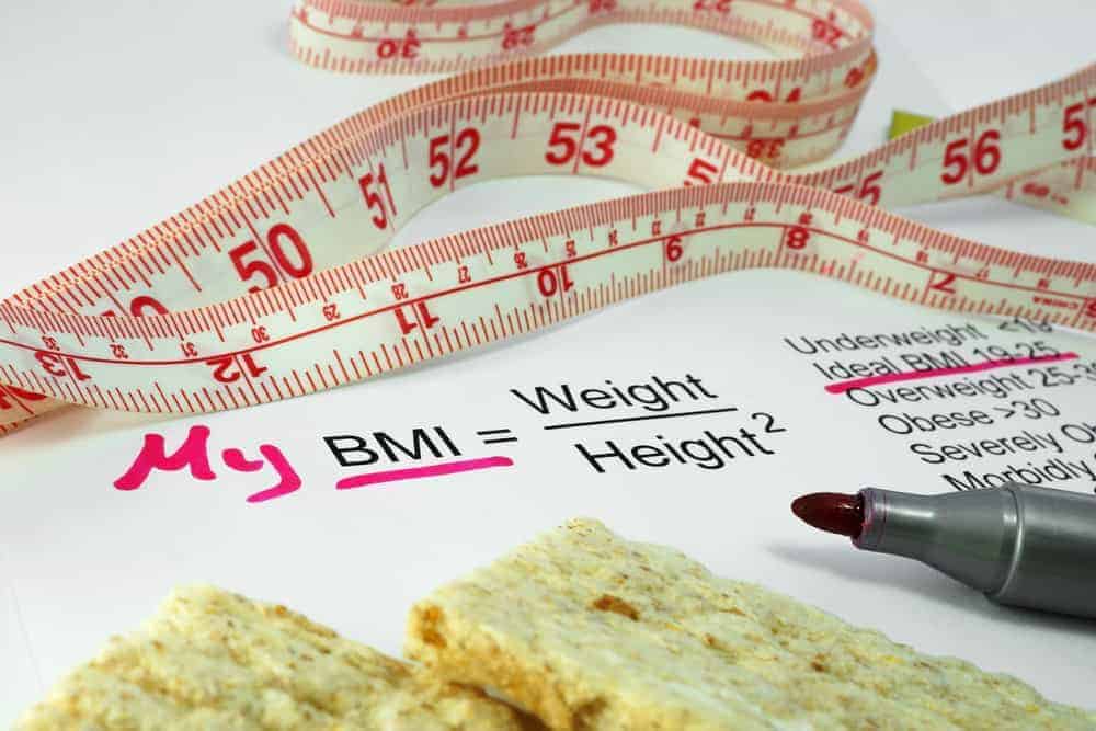 How To Calculate Your Macros For A Keto Diet | The Easiest Way!