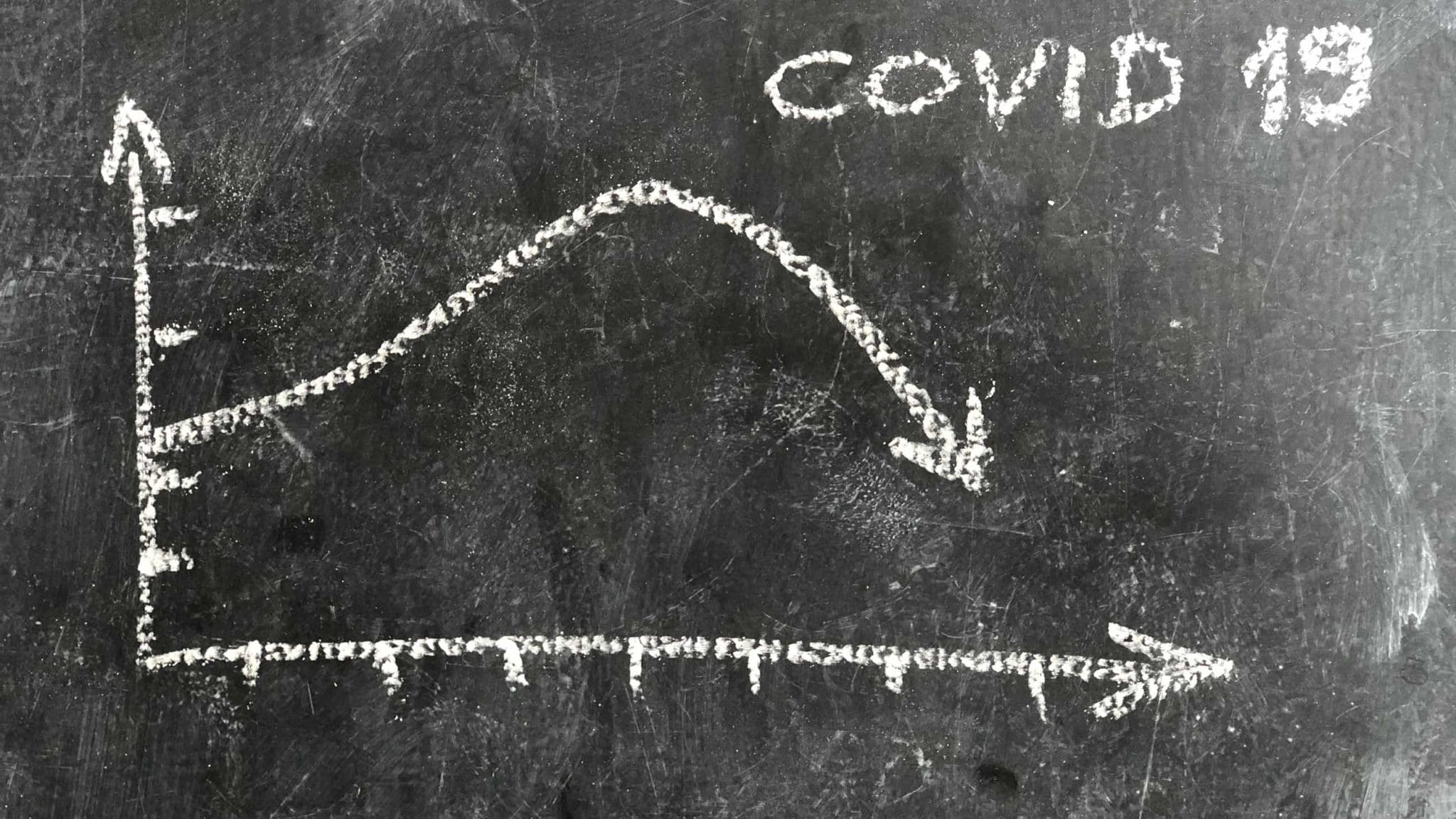 Interpreting the Covid-19 Death Rate: You Asked, We Answered