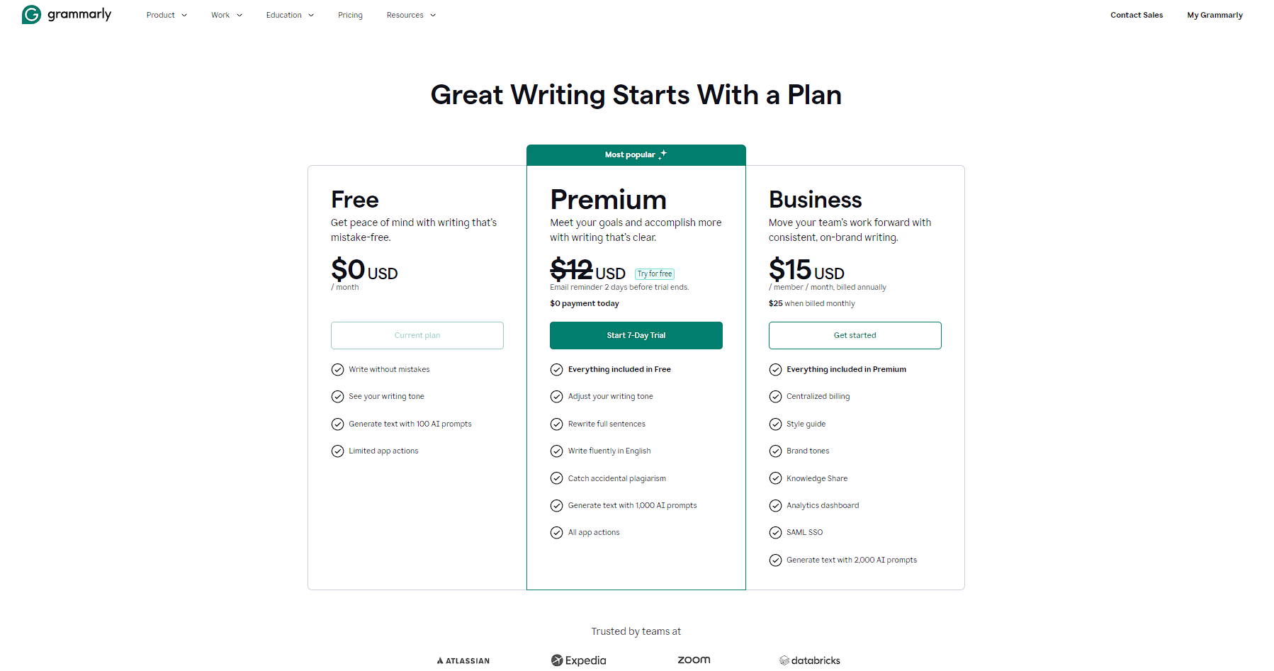 The Case of Marley Stevens, AKA the Grammarly Girl – Vanguard