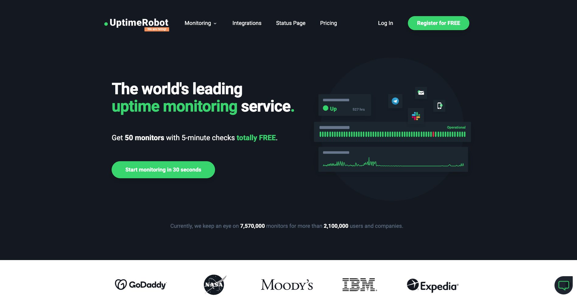 Top 10 Port Monitoring Tools of 2026 | UptimeRobot Blog