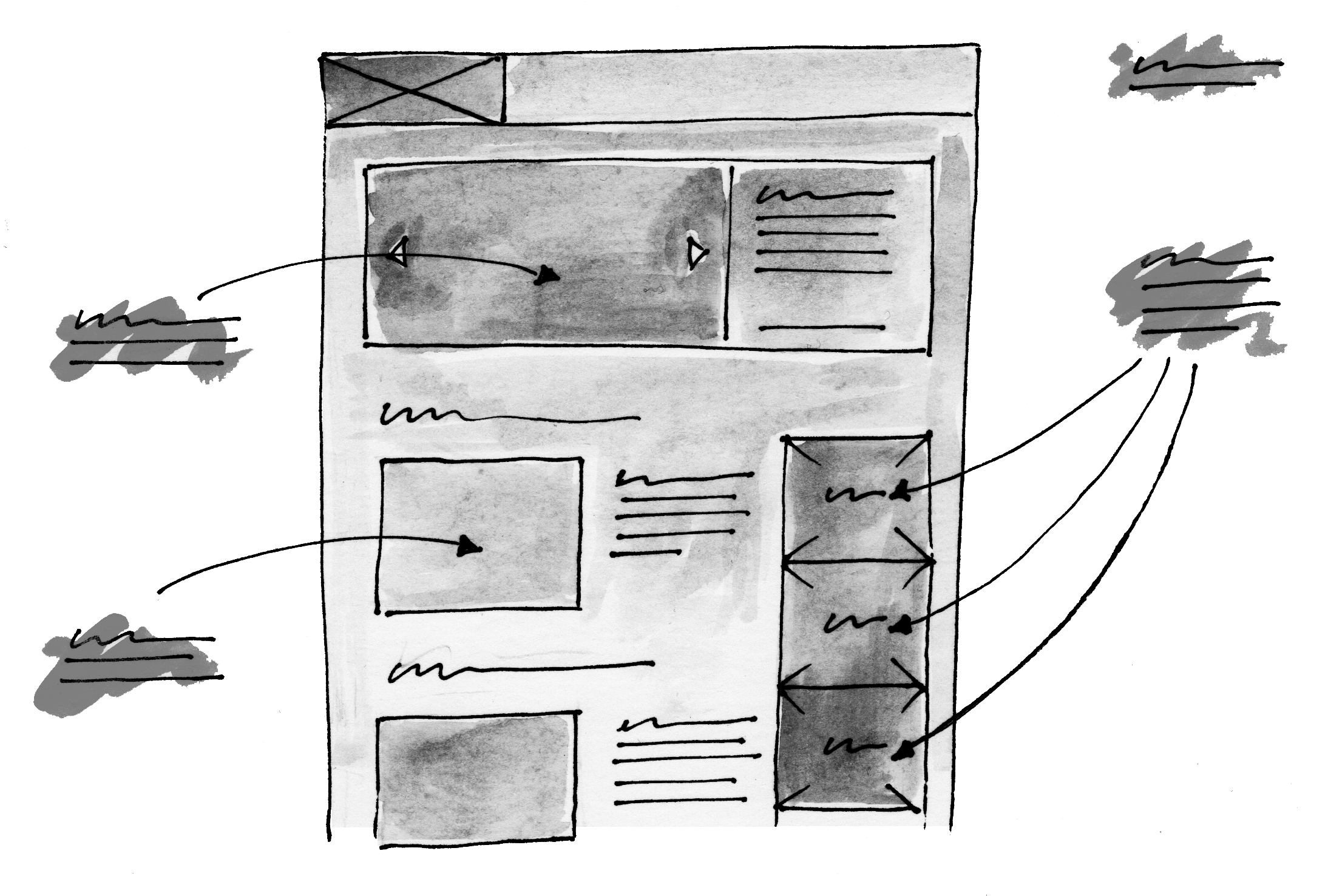 Wireframing for Beginners | UX Mastery