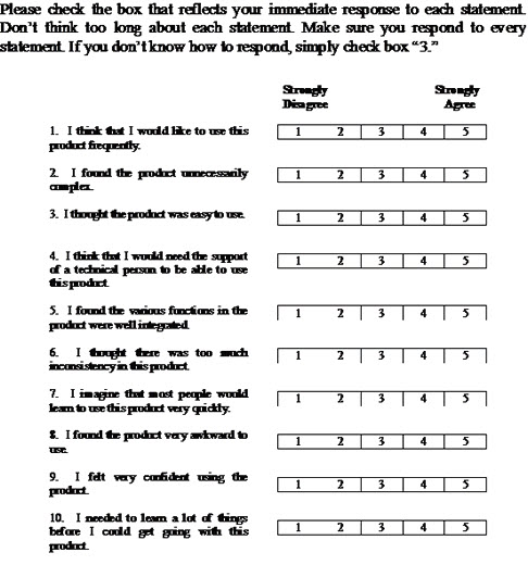 Determining What Individual SUS Scores Mean: Adding an Adjective Rating Scale - JUXJUX