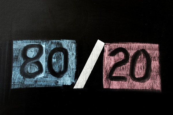 The 80/20 rule of content - Valuable Content